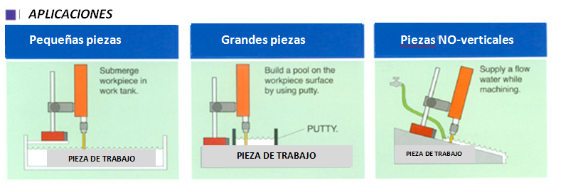 hoja tecnica tr100 2