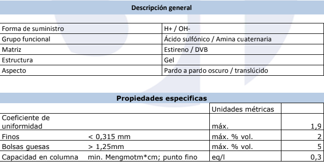 propiedades resinas en sacos