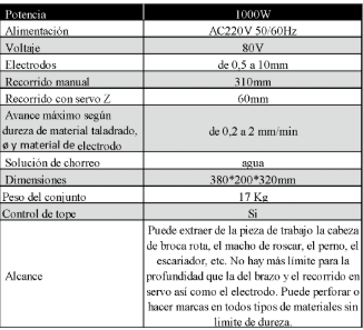 st100 caracteristicas