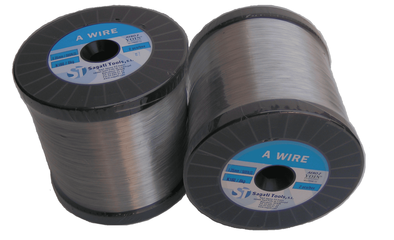 Hilo de cobre A WIRE